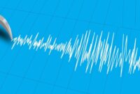 Gempa bumi dengan kekuatan Magnitudo 5,4 yang mengguncang Kabupaten Sukabumi. Jawa Barat. (Dok. Hallopresiden.com/M. Rifai Azhari)

