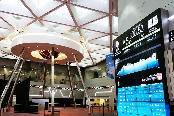 Grafik kenaikan harga saham COIN, CDIA, dan RATU yang mencetak rekor sejak IPO 2025. (Dok. Idx.co.id)

